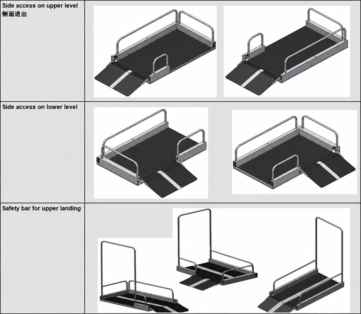 Portable vertical platform lift — photo 8